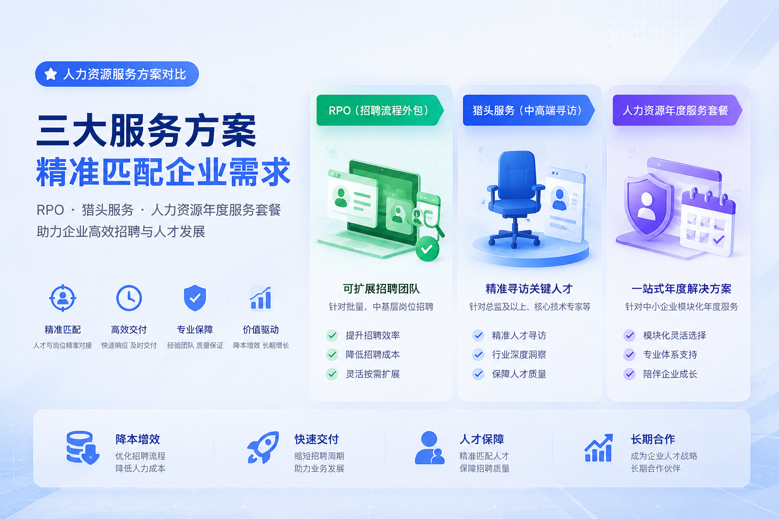 乐商网络-一花一世界